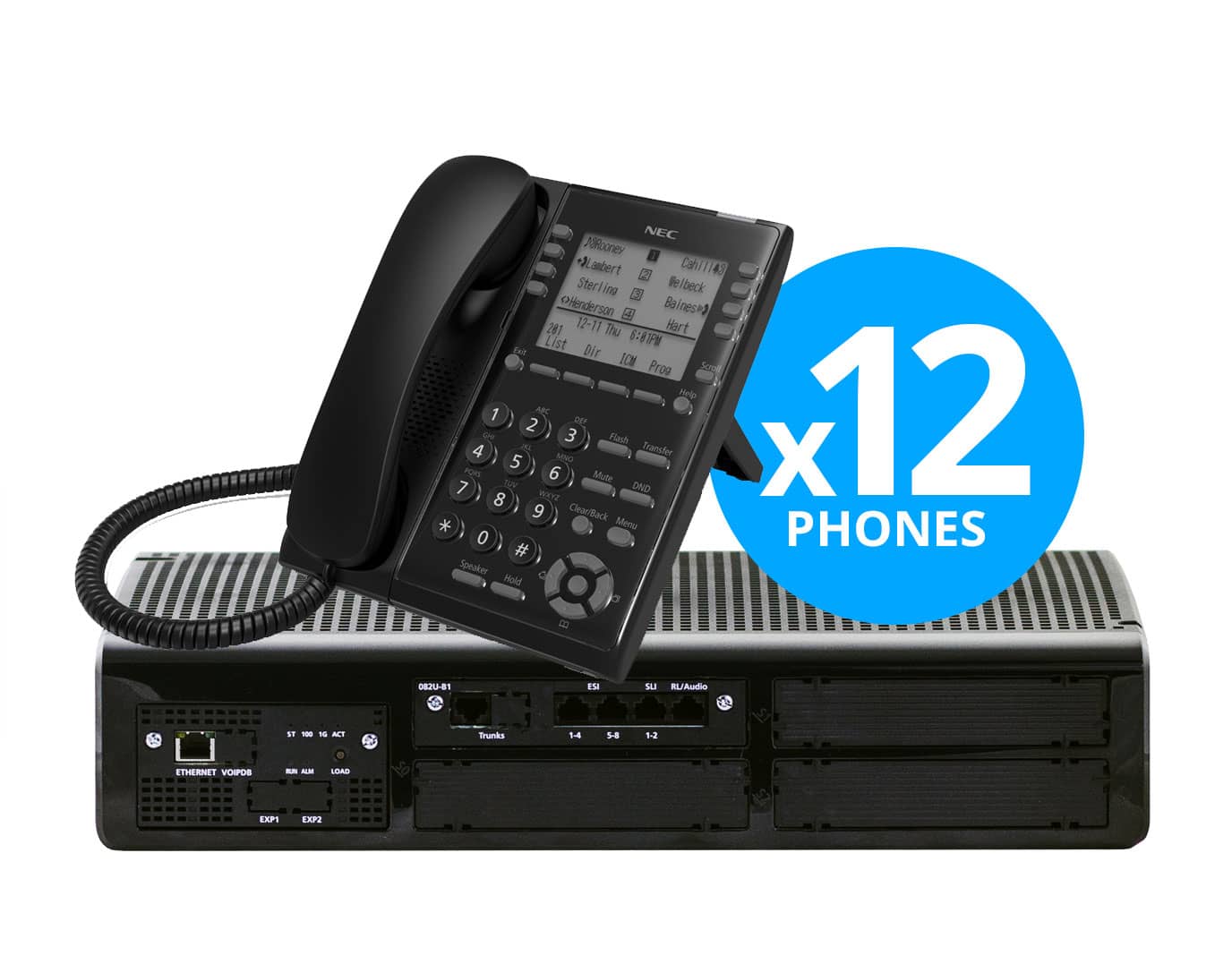 VoIP Kits