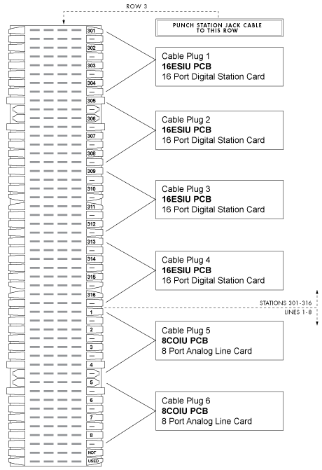 DSX-80 66-Block Diagram